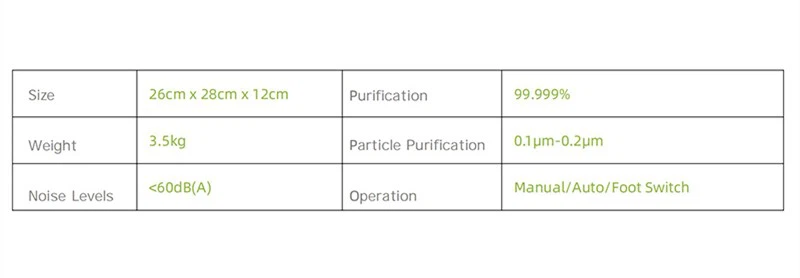 specifications of Surgical Smoke Evacuation Systems